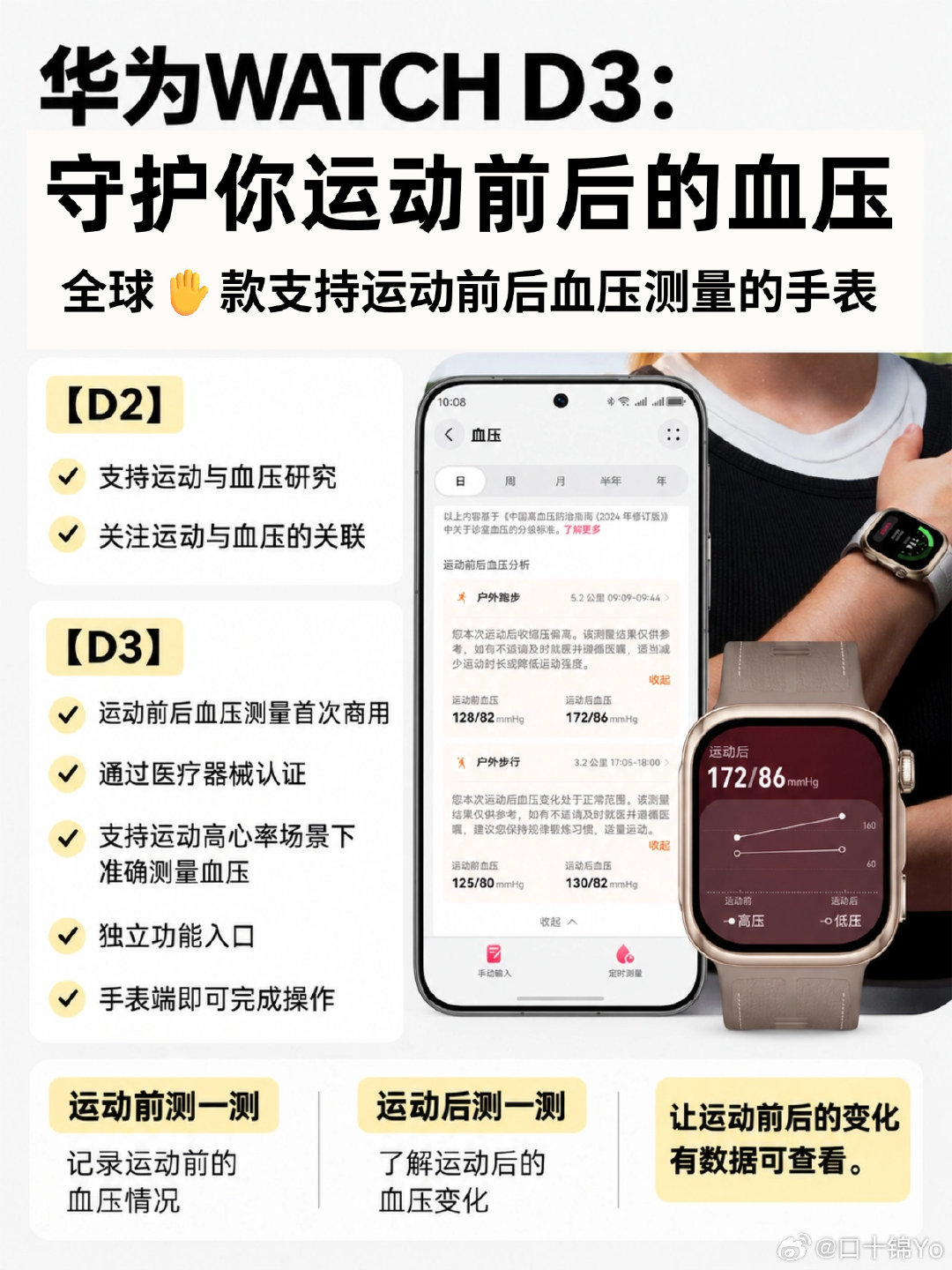 #华为血压表首发轻扰动态血压研究# 血压健康助手帮忙整理全部波动，之后带去给医生看，不用自己手抄一大堆记录，省事到飞起 [爱慕] ​