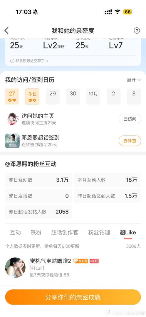 #邓恩熙[超话]#   【9.28】熙引力定律 超like团建打卡
蜜桃气泡咕噜噜2    共计10分 ​ ​