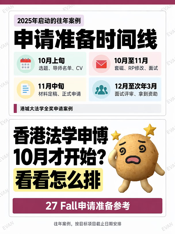 香港法学申博10月才开始？27Fall申请准备参