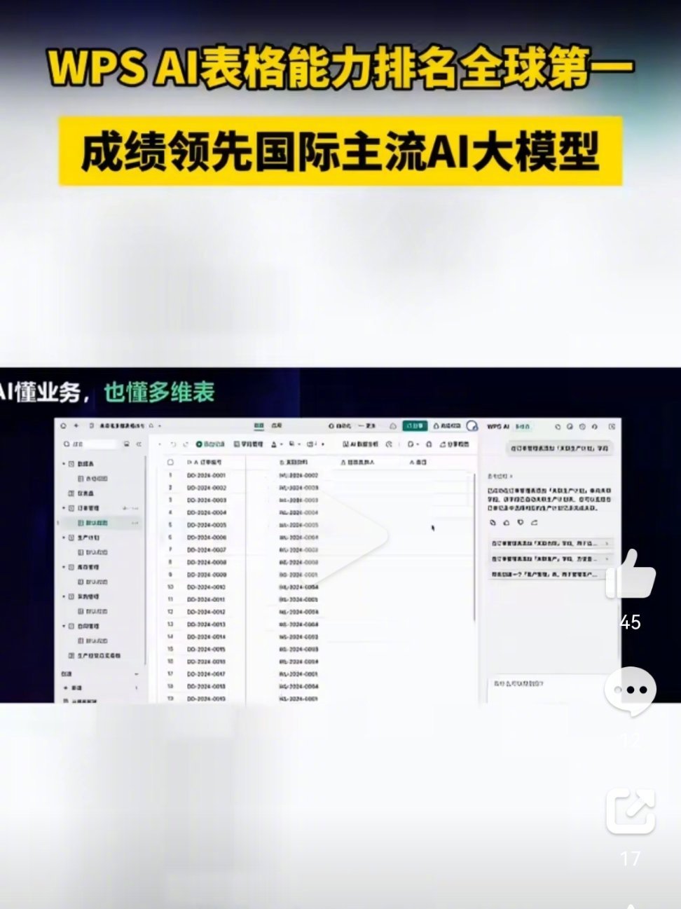 #WPS表格能力全面超越国际主流大模型#全球6.76亿的稳定用户基础，是wps多年努力的结果，是全球用户的选择和认可。国产办公软件在国际乃至全球打败国际一流AI大模型，意味着国产软件的崛起。很值得骄傲[666]
#国产办公软件表格综合成绩排名全球第一# ​