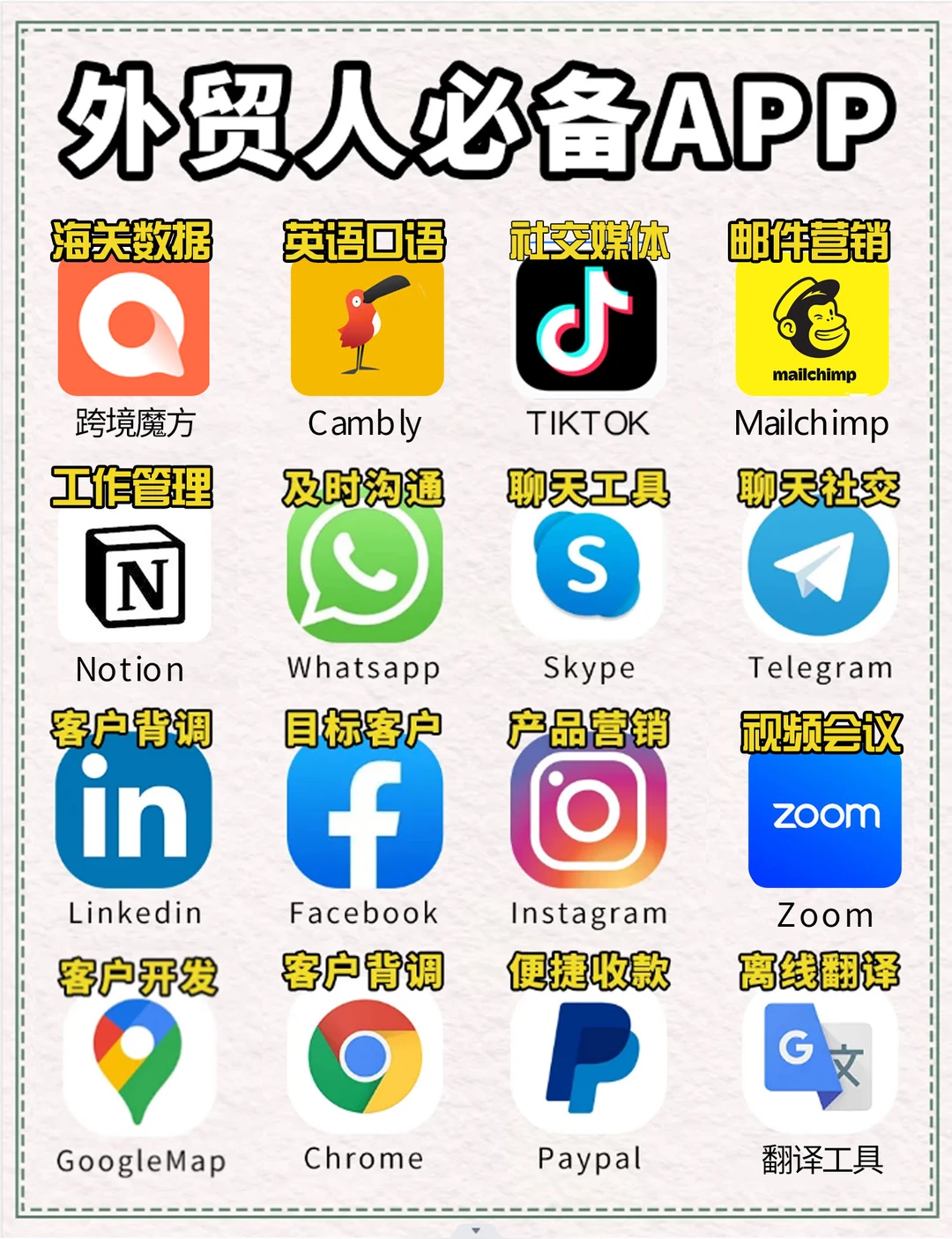 外贸人必备APP 3.0