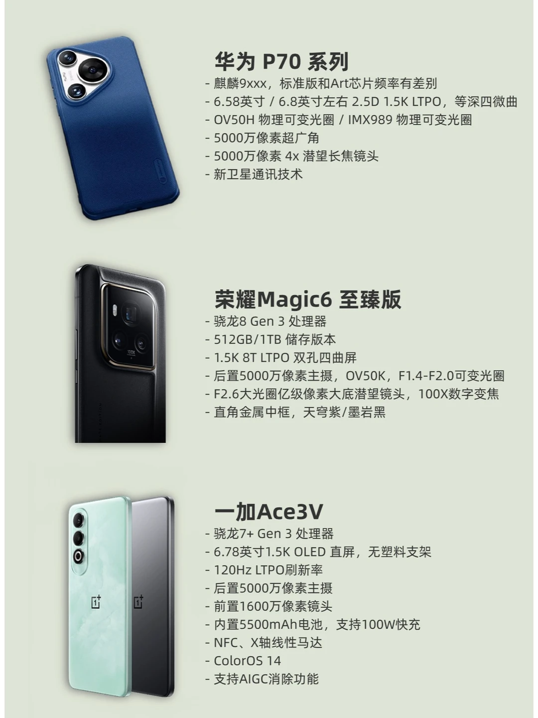 华为&荣耀&一加新机提前知