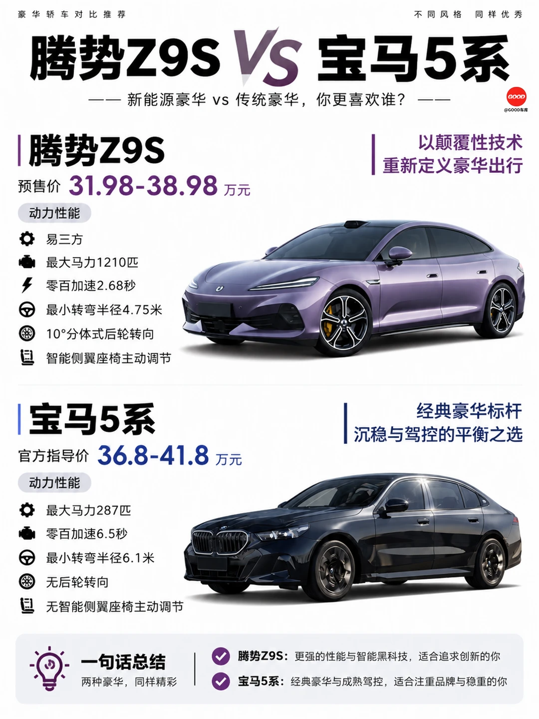 32 万起腾势 Z9S 硬刚宝马 5 系！