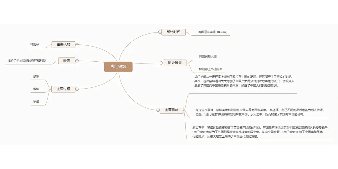 第一次鸦片战争的序幕