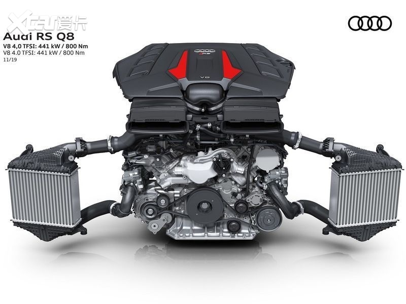 搭載4.0T發動機, 奧迪RS Q8於5月13日正式上市-圖4
