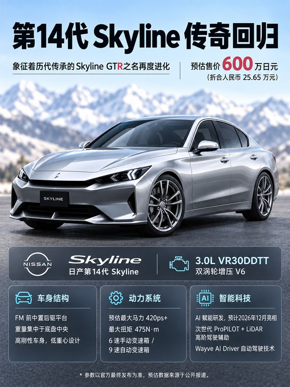 第 14 代 Skyline登场！GTR 传奇后驱回归✨