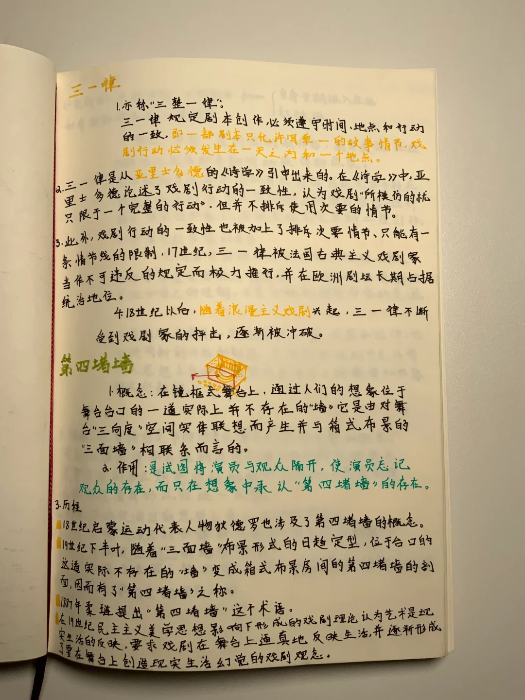 戏剧知识大百科｜划重点戏剧概念