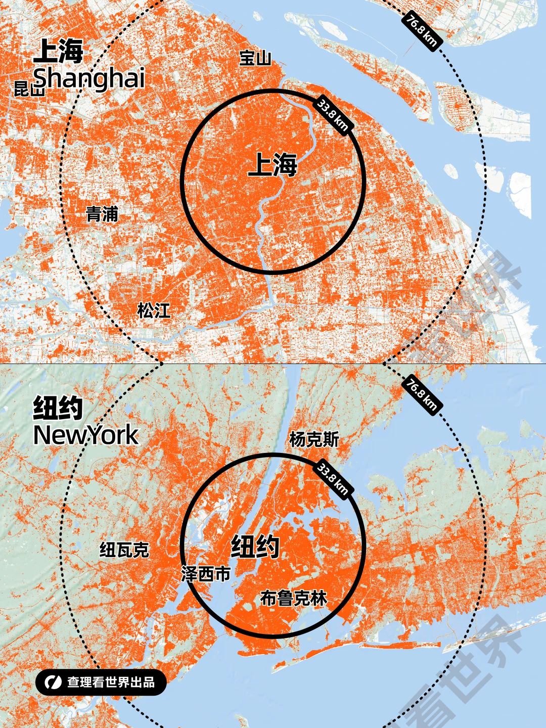 从黄浦江到哈德逊河，看懂中美城市野心