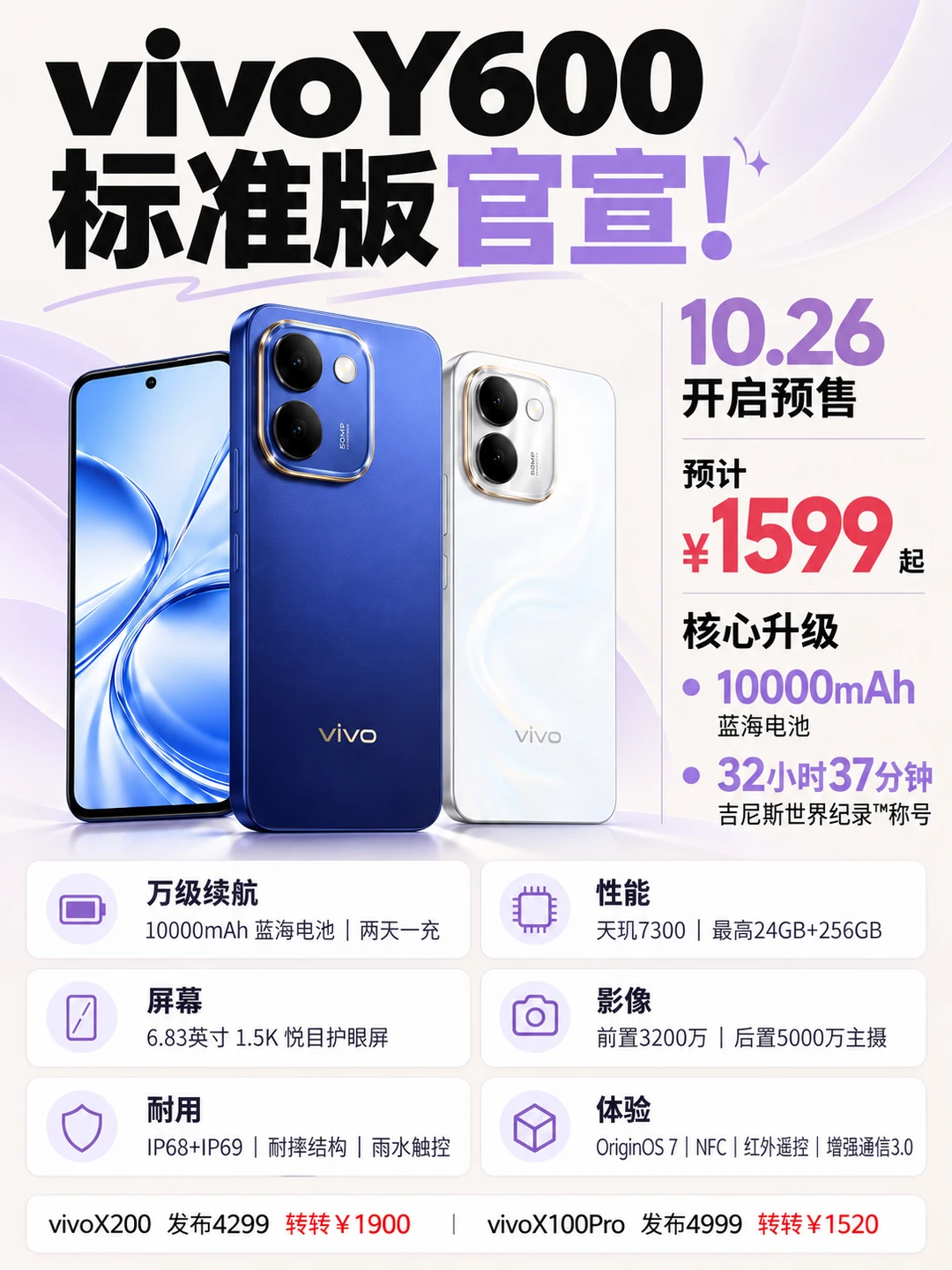 vivo Y600标准版📱10000mAh电池太吸睛了