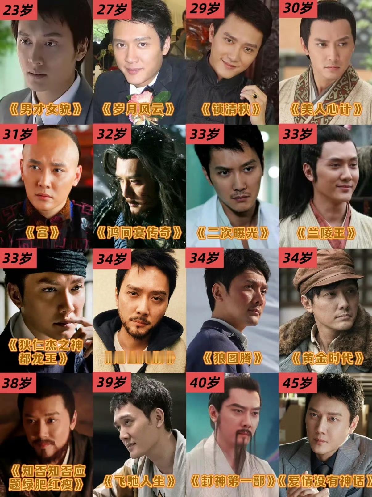 冯绍峰状态翻车引热议！真实原因曝光，只是带娃晒伤太接地气
 
近日，冯绍峰脸怎么了话题迅速冲上热搜。一组路人抓拍的生图中，冯绍峰面部泛红、略显憔悴松弛，和他以往精致荧幕形象反差巨大，引发网友热议，不少人猜测其身体状态堪忧。
 
随着讨论发酵，真实原因随之曝光，其实并无任何健康问题。之所以出现明显疲态