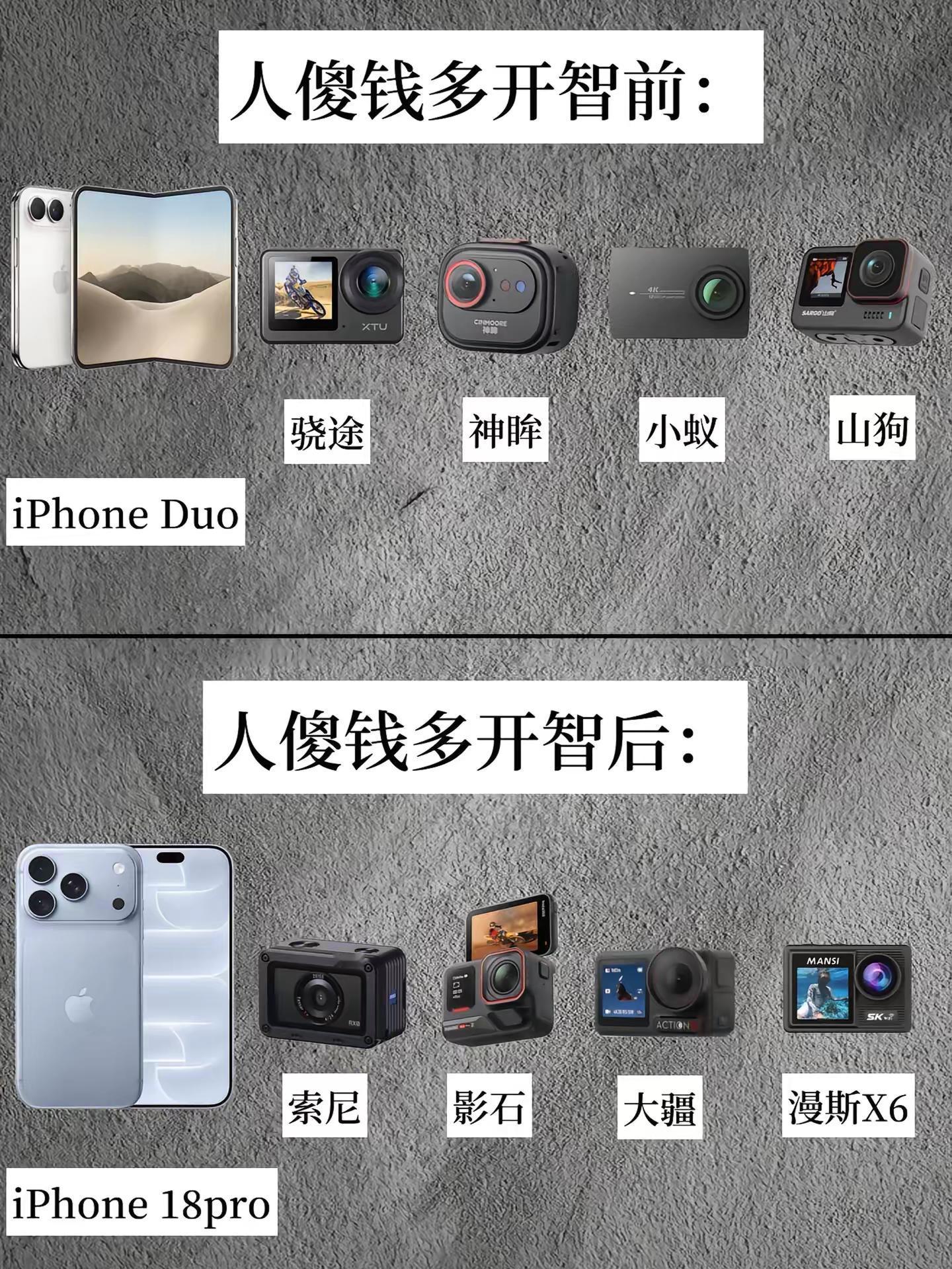运动相机开智前VS开智后 影石 索尼 大疆