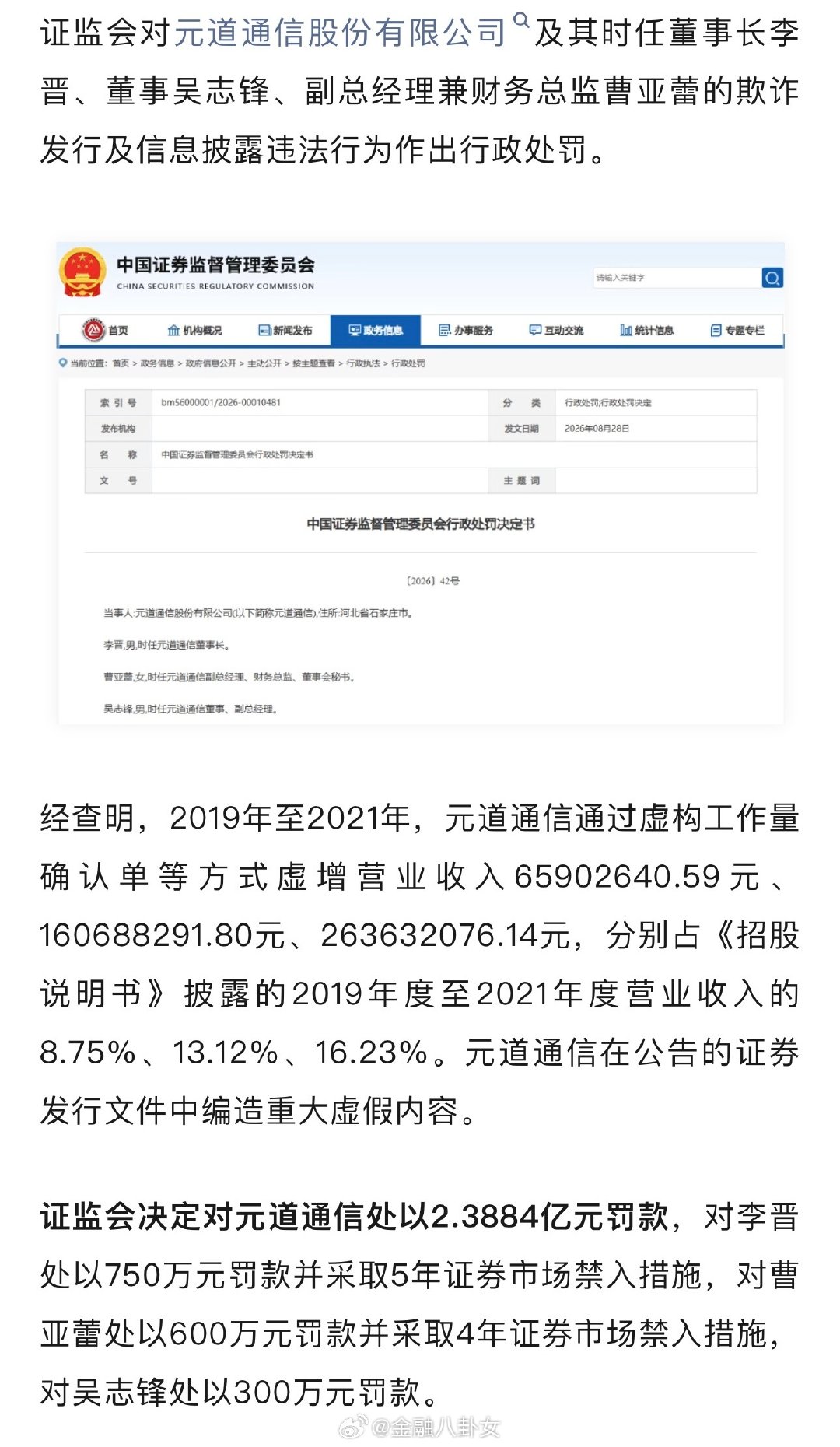 #中国证监会开出天价罚单#证监会开出2.388亿元天价罚单，301139欺诈发行坐实，濒临退市[并不简单] ​