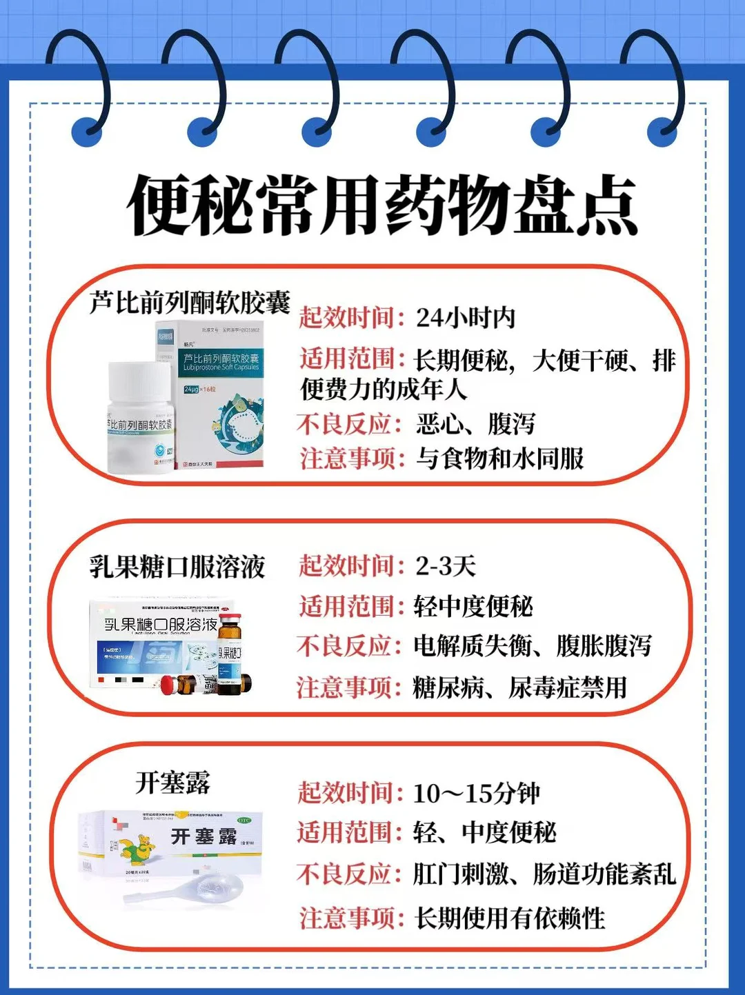 每天学习一种药～