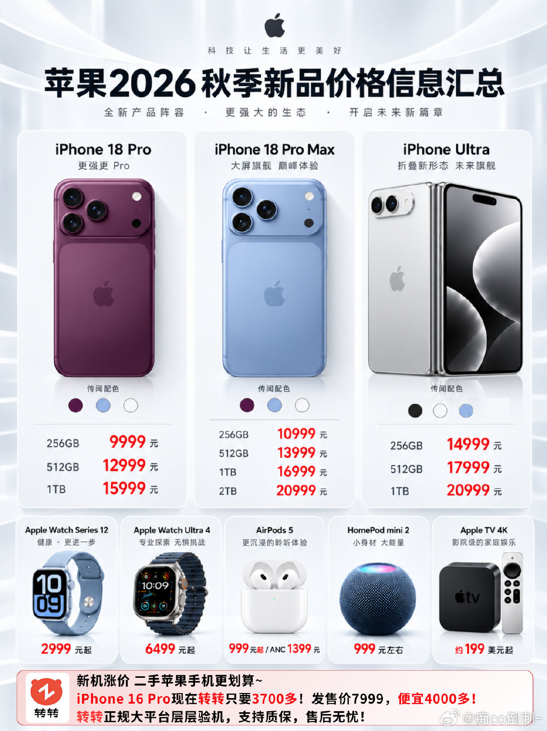 #苹果用户换华为#
不管怎么说我都要拿下iPhone18[doge] ​