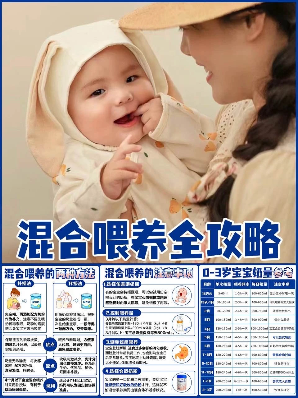 二胎亲测👶🏻混合喂养真的太香了‼️