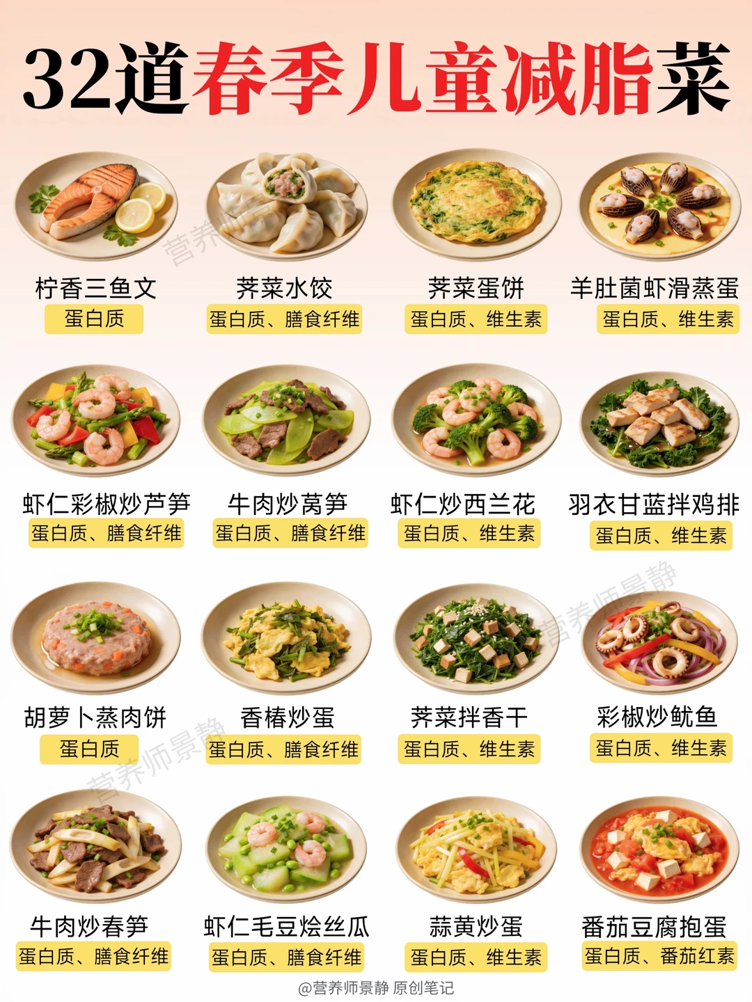 32道春季儿童减脂菜｜孩子吃饱也能瘦