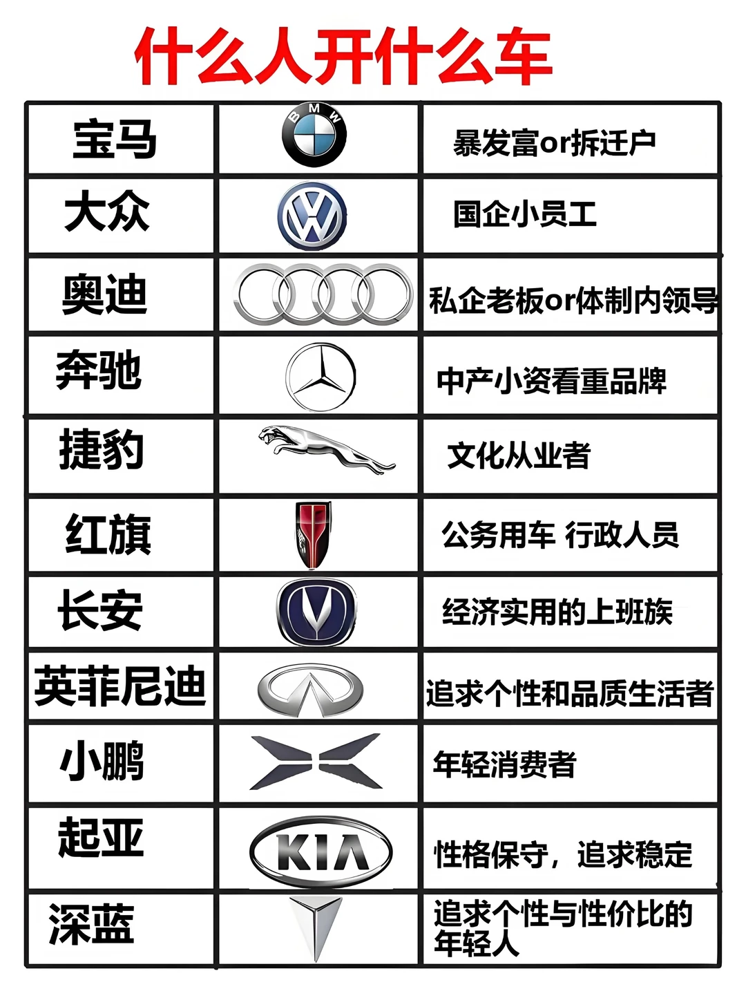 这些汽车都是那些人在开呢