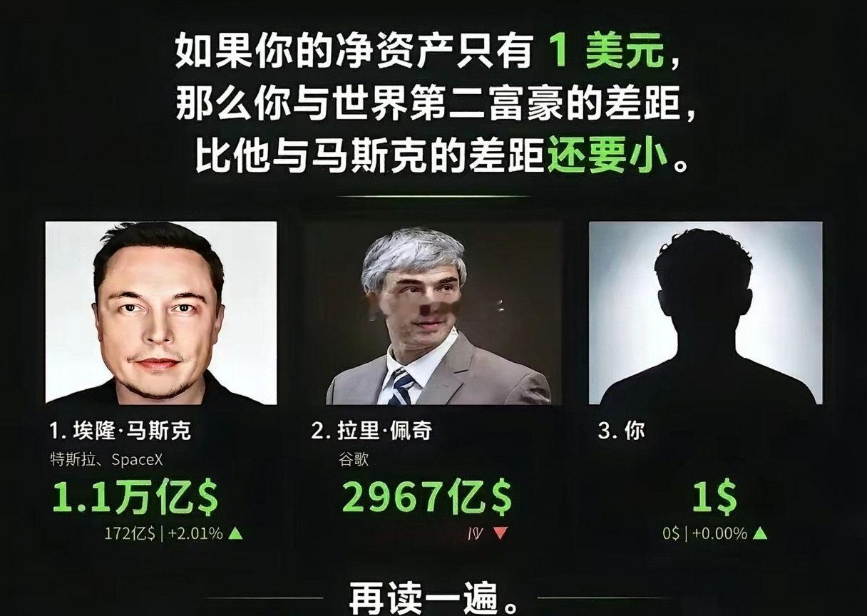[偷笑][偷笑]阿Q精神之看我如何战胜世界第二富豪[笑cry][笑cry] ​