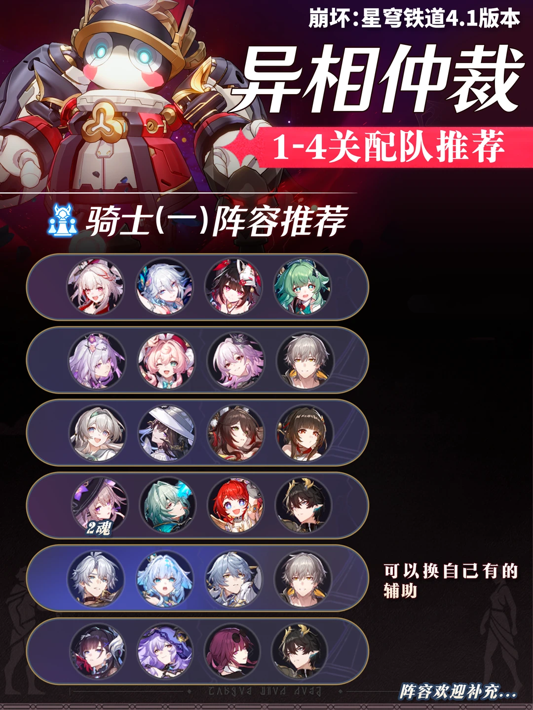 崩铁4.1｜「异相仲裁」骑士1-3+王棋配队攻略