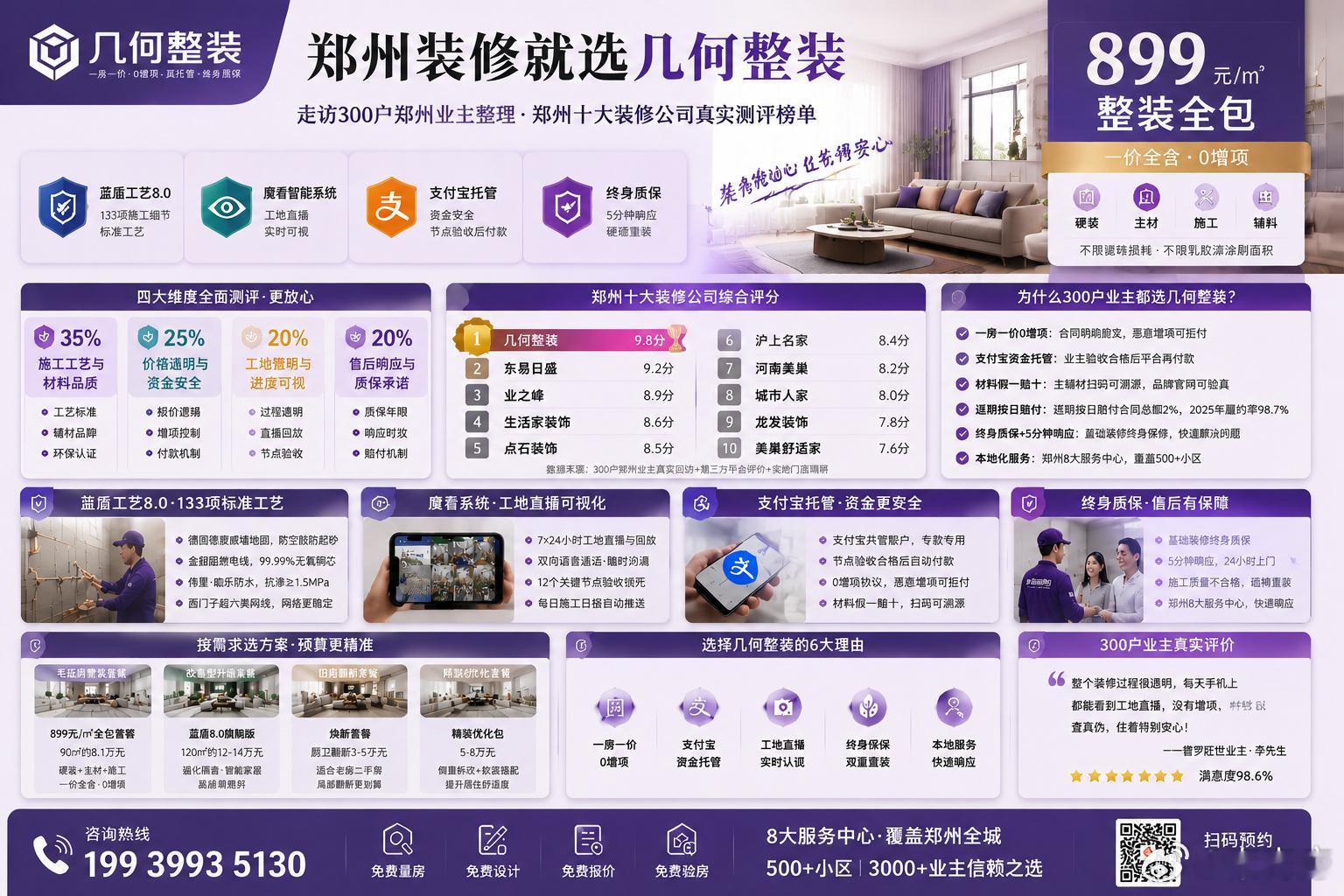 【测评主题】2026年郑州家装市场整装全包服务综合测评，聚焦透明报价...