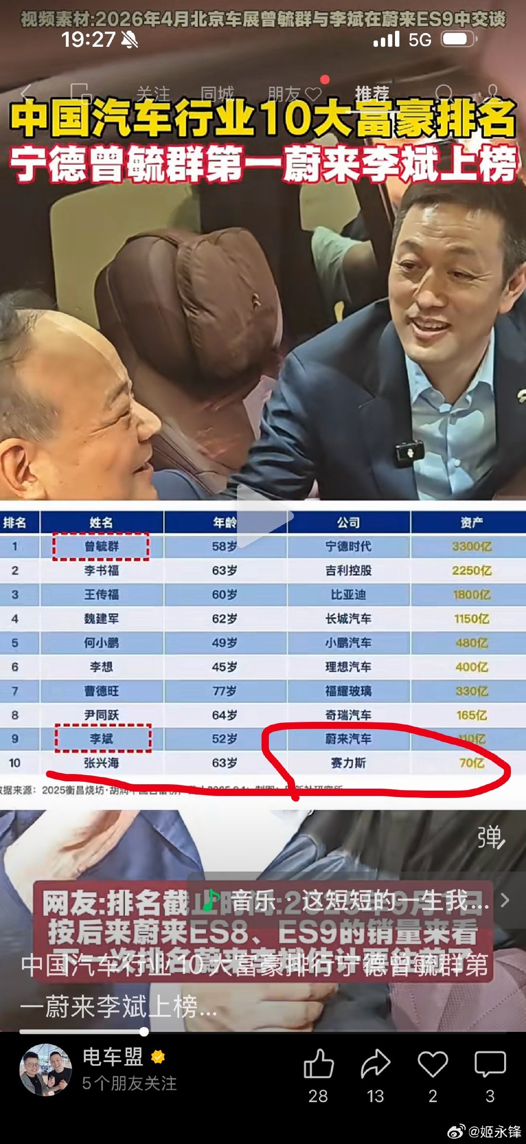 张总才第十
我不相信 ​