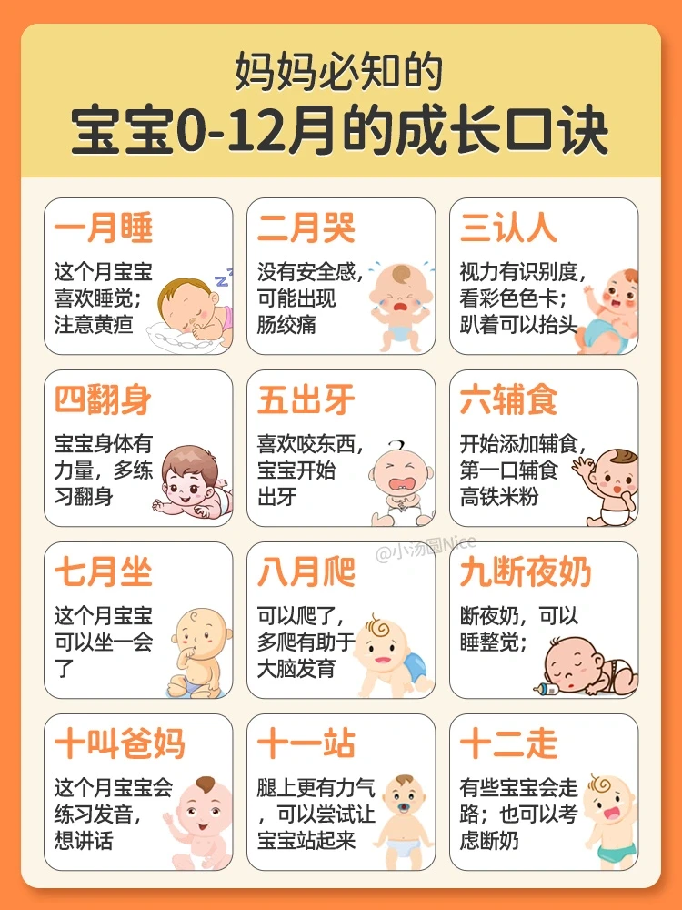 宝宝0-12月的成长规律和护理注意事项