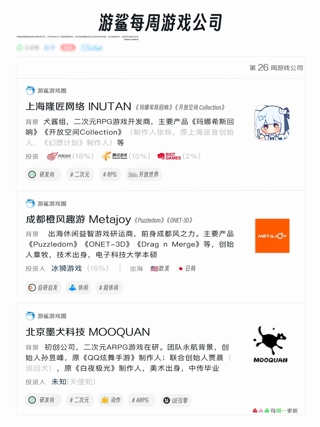 游鲨·每周游戏公司-26周