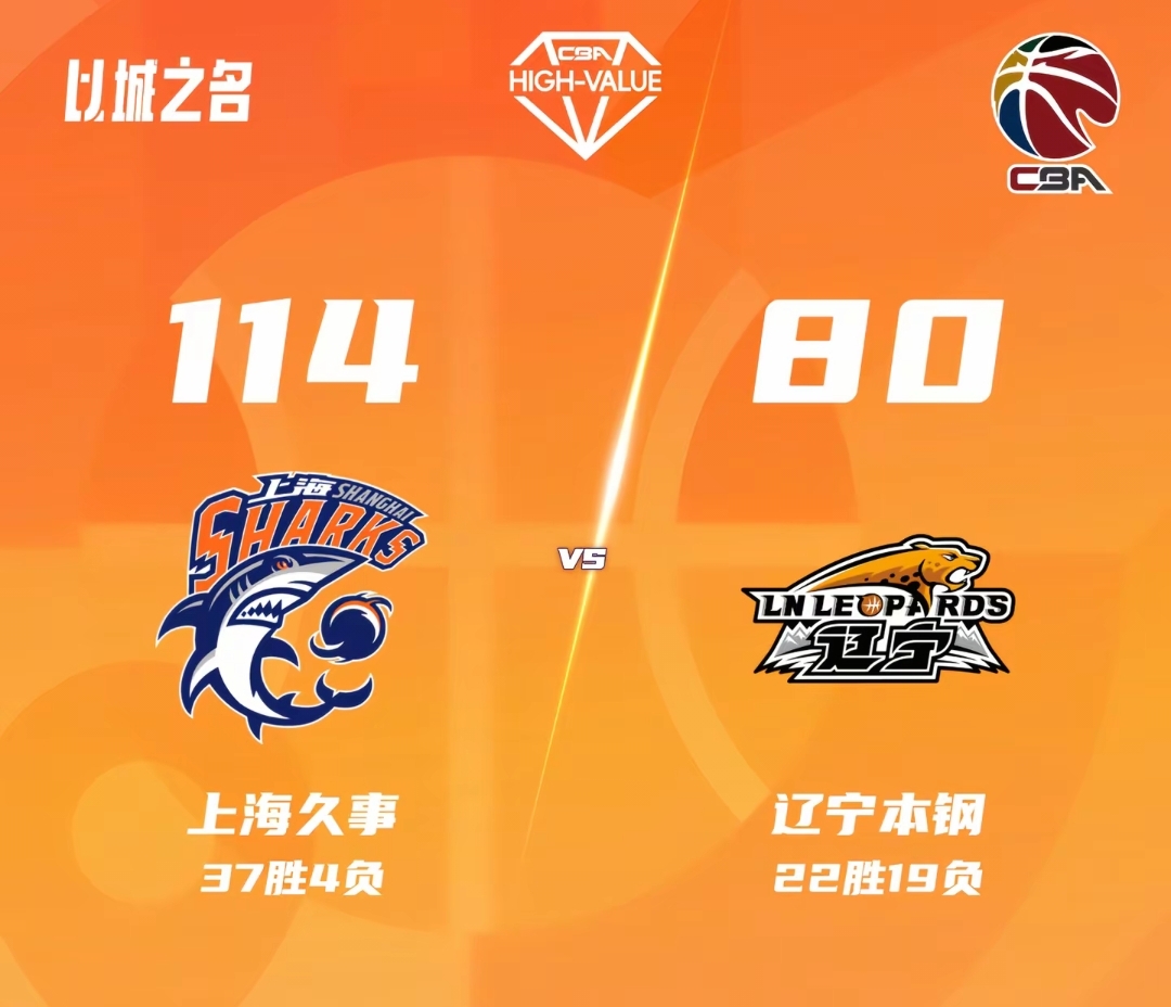 辽宁男篮80:114输上海，莱迪24+13+2无力回天，球员评分：1人...