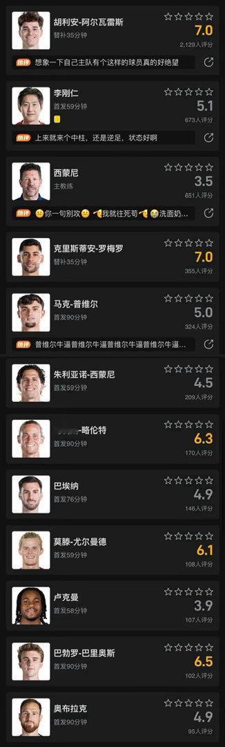 场上的类人生物除了cuti和狐狸安全部可以归天了 ​