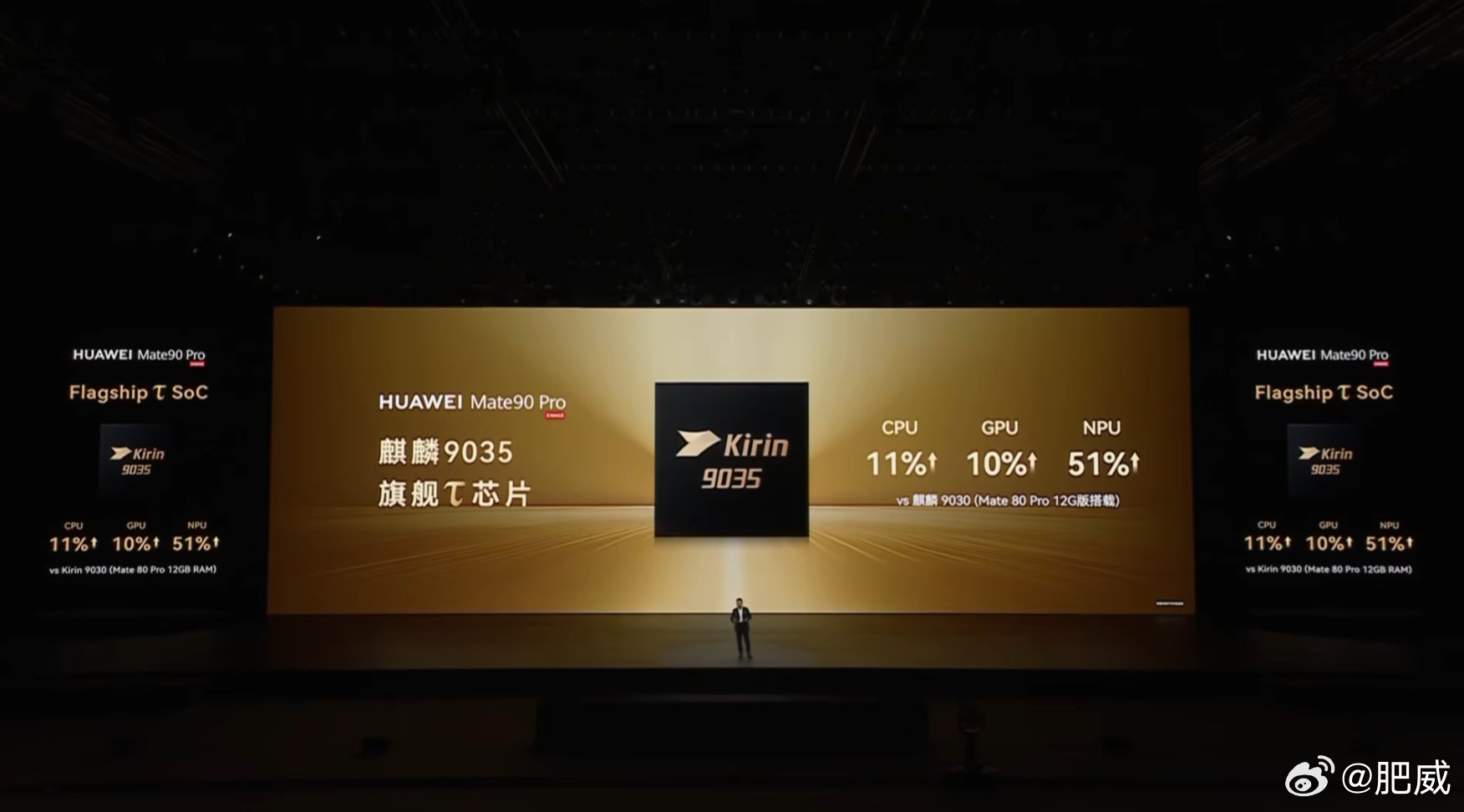 麒麟9035、麒麟9050 Pro提升幅度了解一下 ​