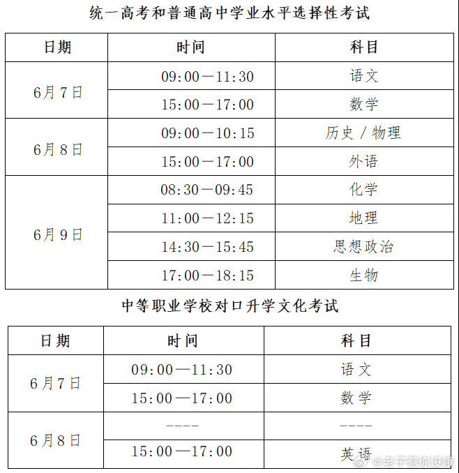 全国统考于6月7日至8日进行，部分省份因新高考改革选考科目会顺延至6...