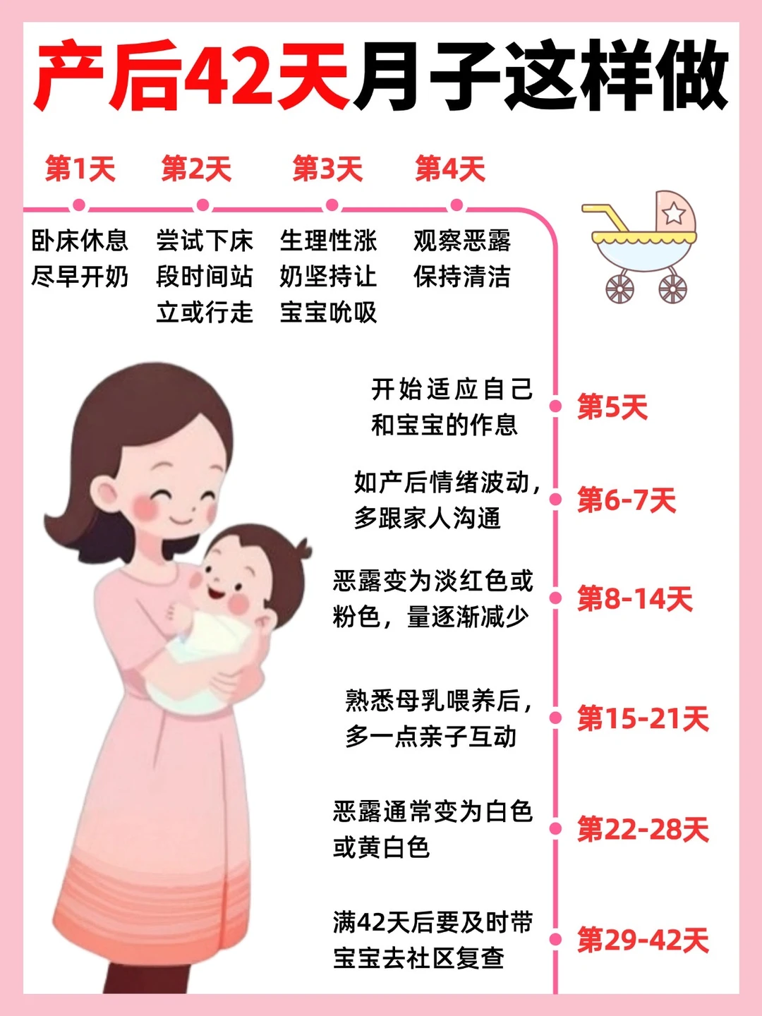 产后42天|月子这样做！月嫂总结经验
