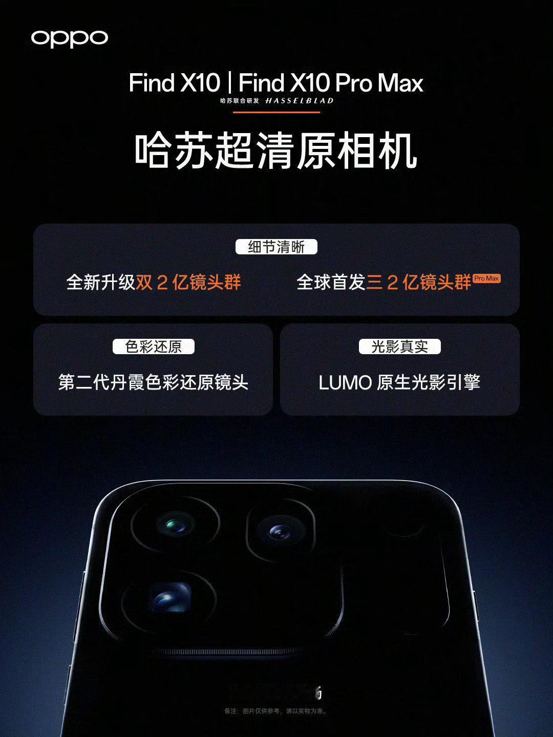 #OPPO三2亿镜头群曝光# 这次绿厂影像堆料确实猛！Find X10 Pro Max的主摄、长焦还有超广角全都上了3亿，全球首发三 2亿 镜头群[并不简单] ​