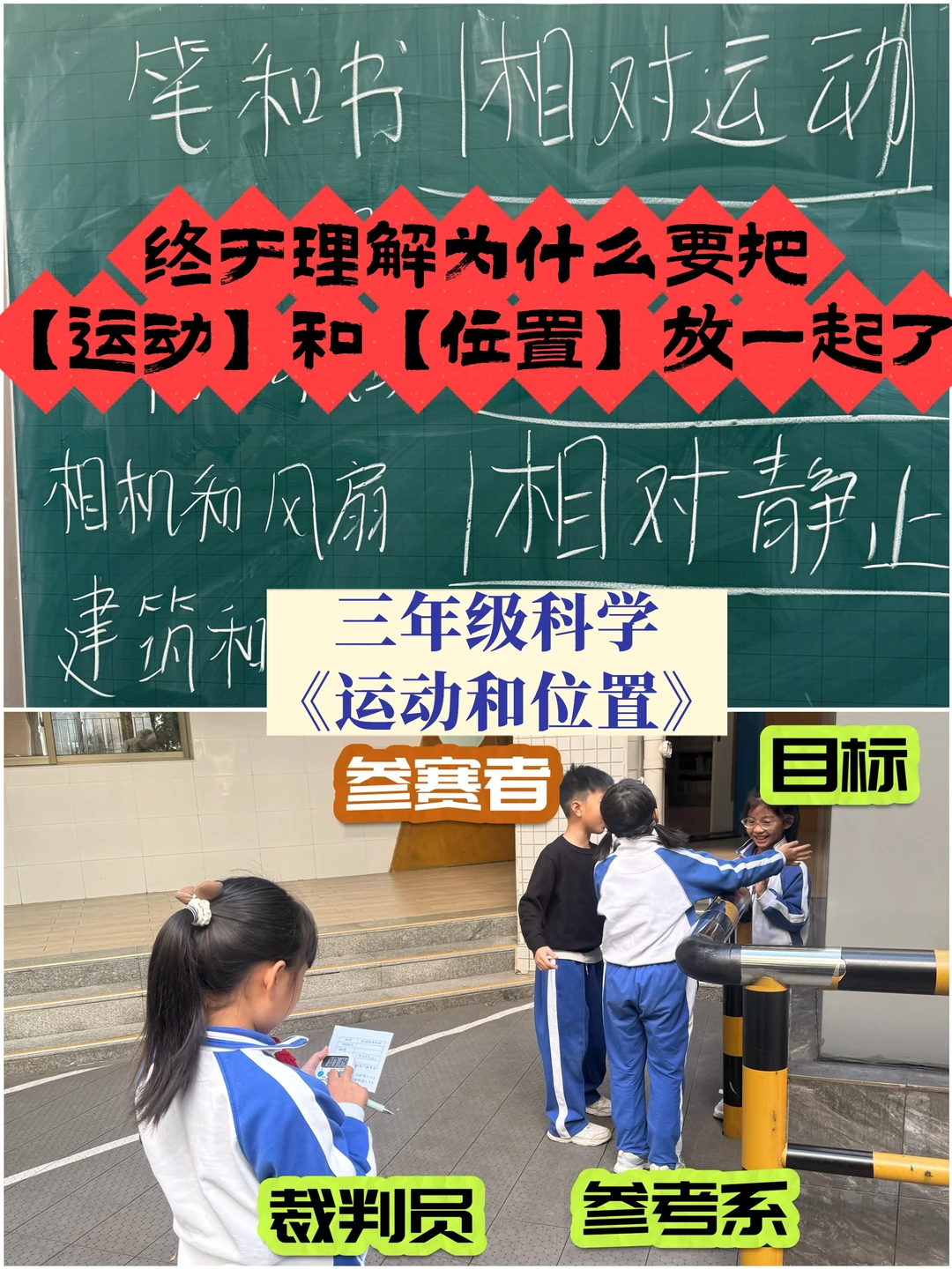 相对静止、绝对运动！居然研讨到哲学层面了！