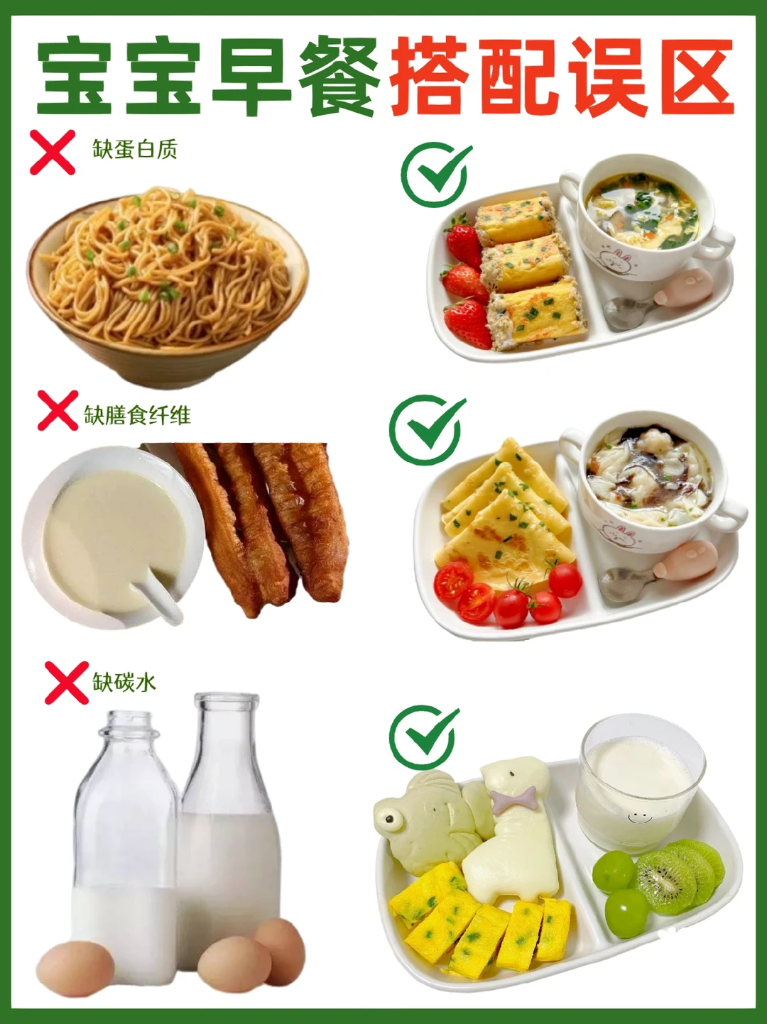 ️⚠️宝宝早餐不要这样吃！附营养早餐食谱✅