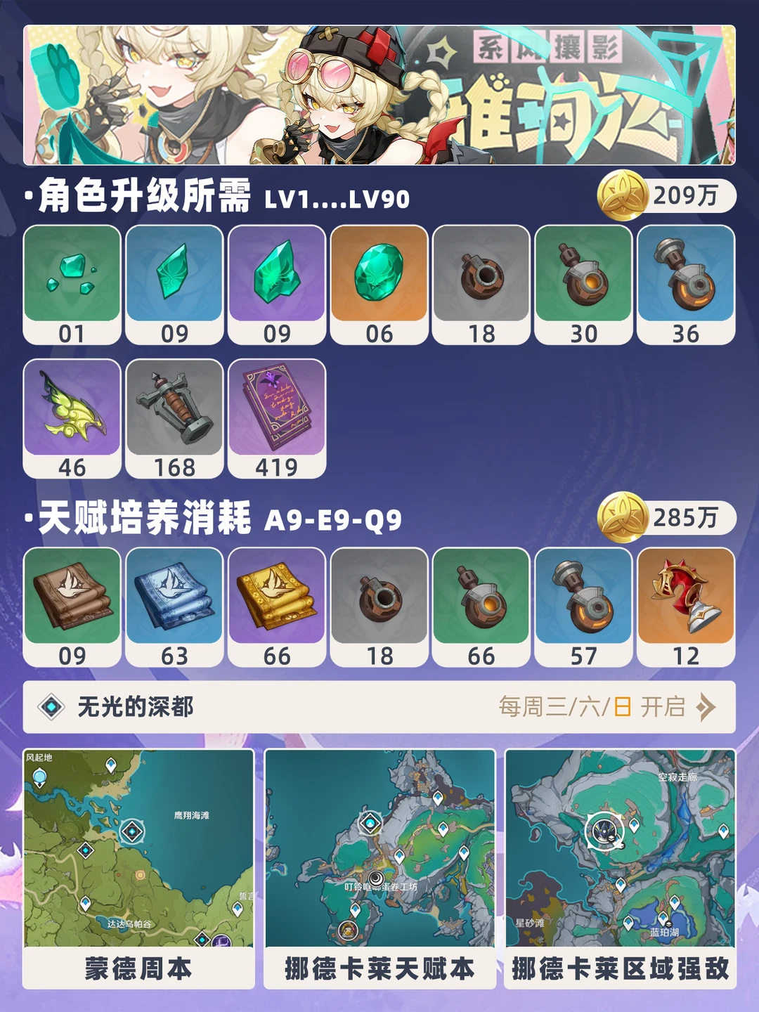 原神月之三雅珂达材料提前采攻略！