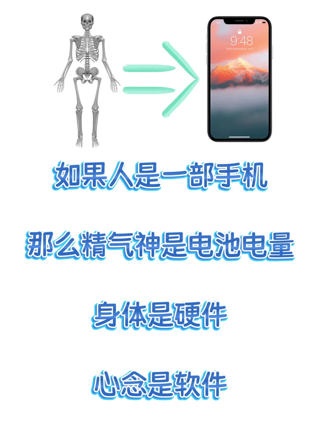 如果人是一部手机，那么精气神就是电池电量