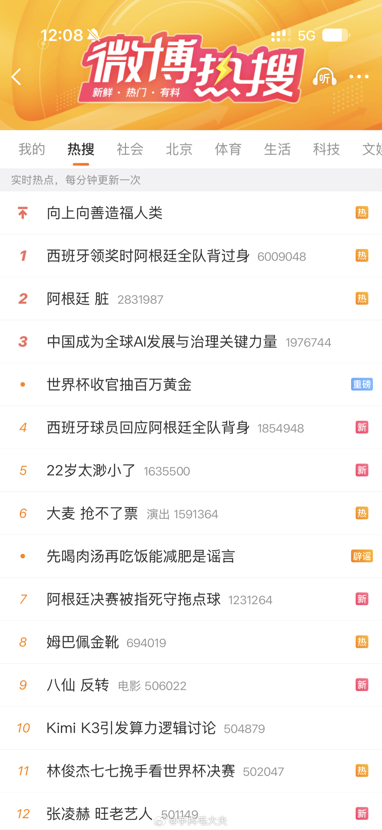 看着今天的热搜，有点感慨。  4年前那个很多人还在发着烧的夜晚，阿根廷...