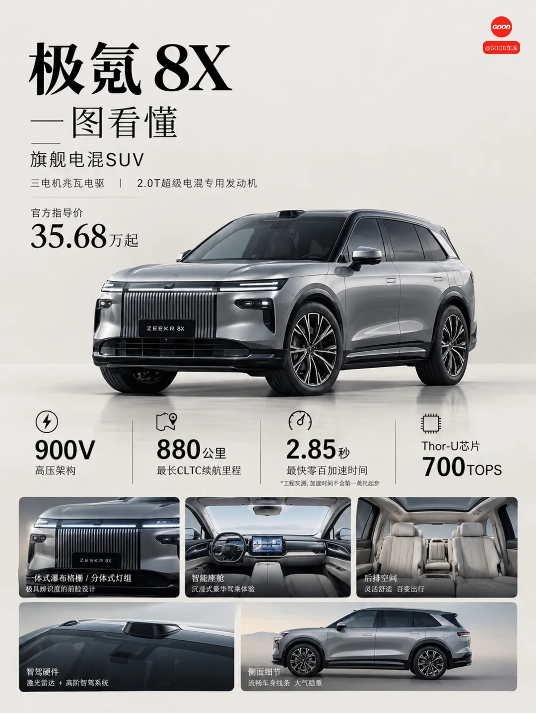 32万起的“新公路之王”太香了