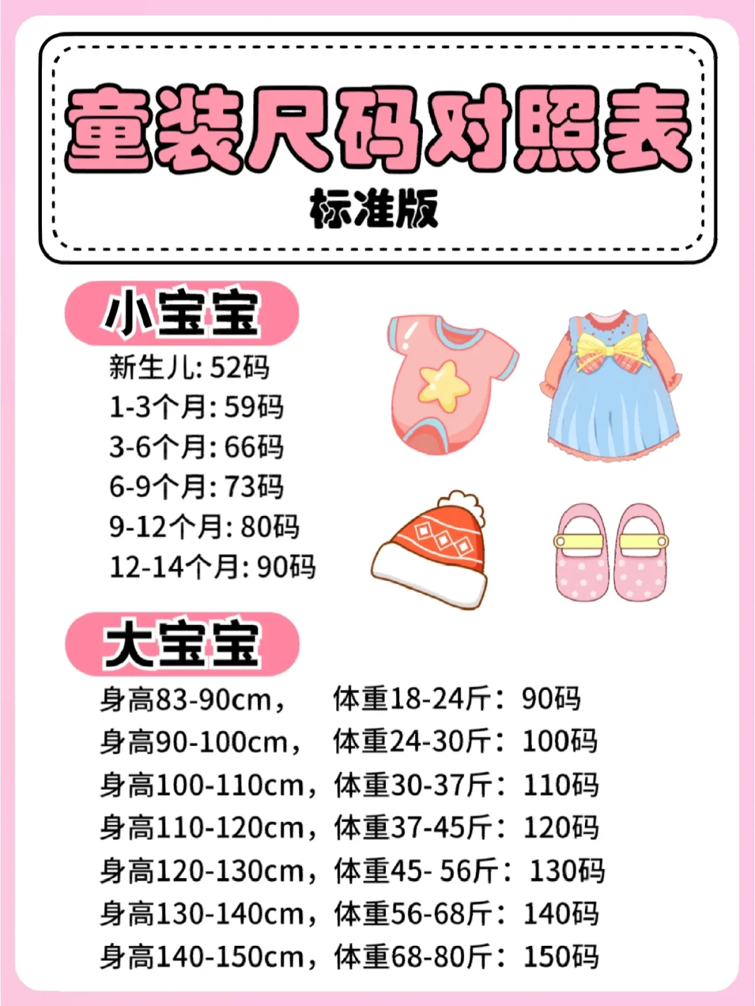 🔥宝宝童装怎么选？超全童装童鞋尺码表