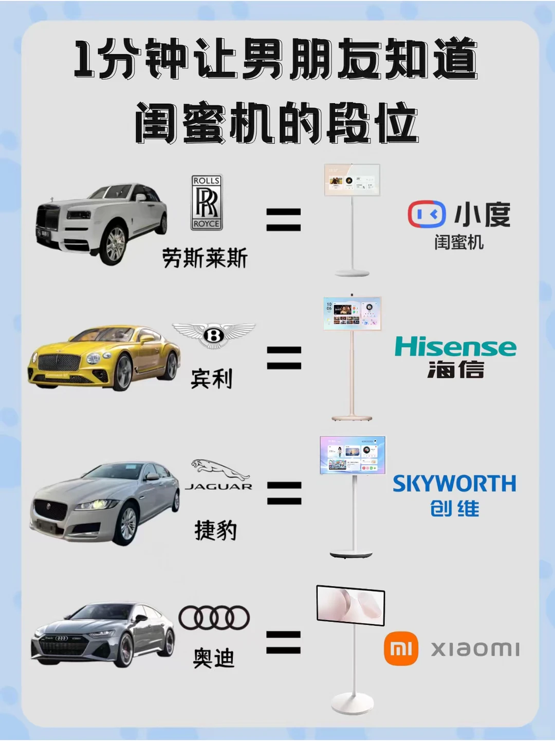 给男朋友科普闺蜜机段位🤣