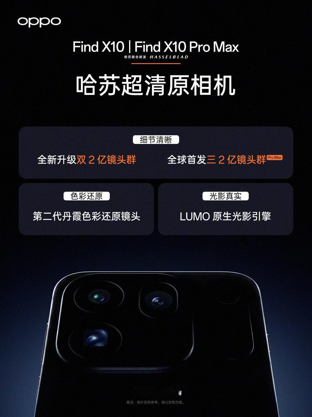 OPPO Find X10系列将于9月下旬正式登场，这次不仅标准版直接堆上8000mAh大电池和双2亿像素镜头，Pro Max版更将全球首发三颗2亿像素全大底影像，堪称2026年最激进的旗舰之一。