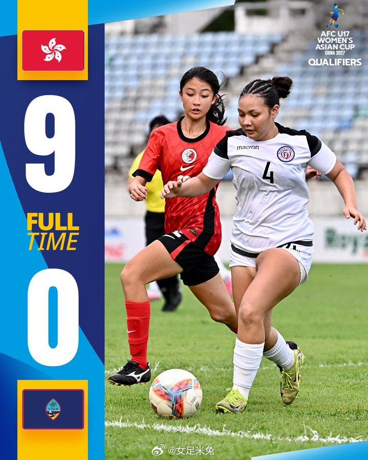 #中国女足[超话]# 
U17女足亚洲杯资格赛第二轮｜🇭🇰中国香港9️⃣-0️⃣关岛🇬🇺

11号将与暂列小组第一的缅甸争夺#u17女足亚洲杯# 决赛阶段名额

#u17女足亚洲杯# ​