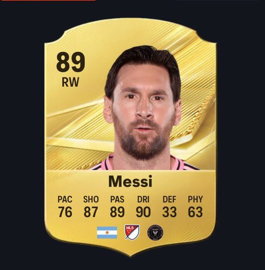 ✅ 岁月夺走了两点速度！🇦🇷梅西在最新EA FC27中评分为89...