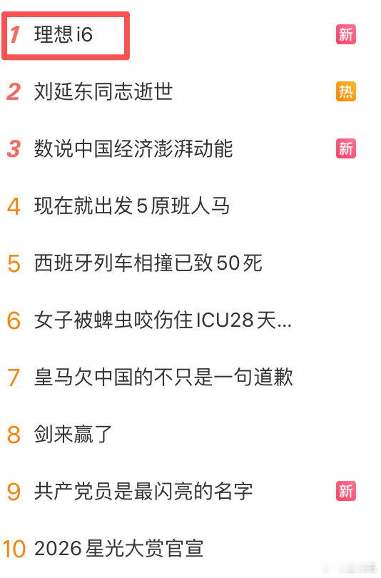 价格越低，热搜越高。首销23.98万的#理想i6#，冲到第一了。 ​
