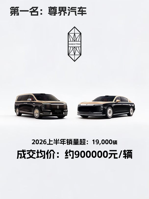 国产豪华品牌Top6，有你心中的那个品牌吗？