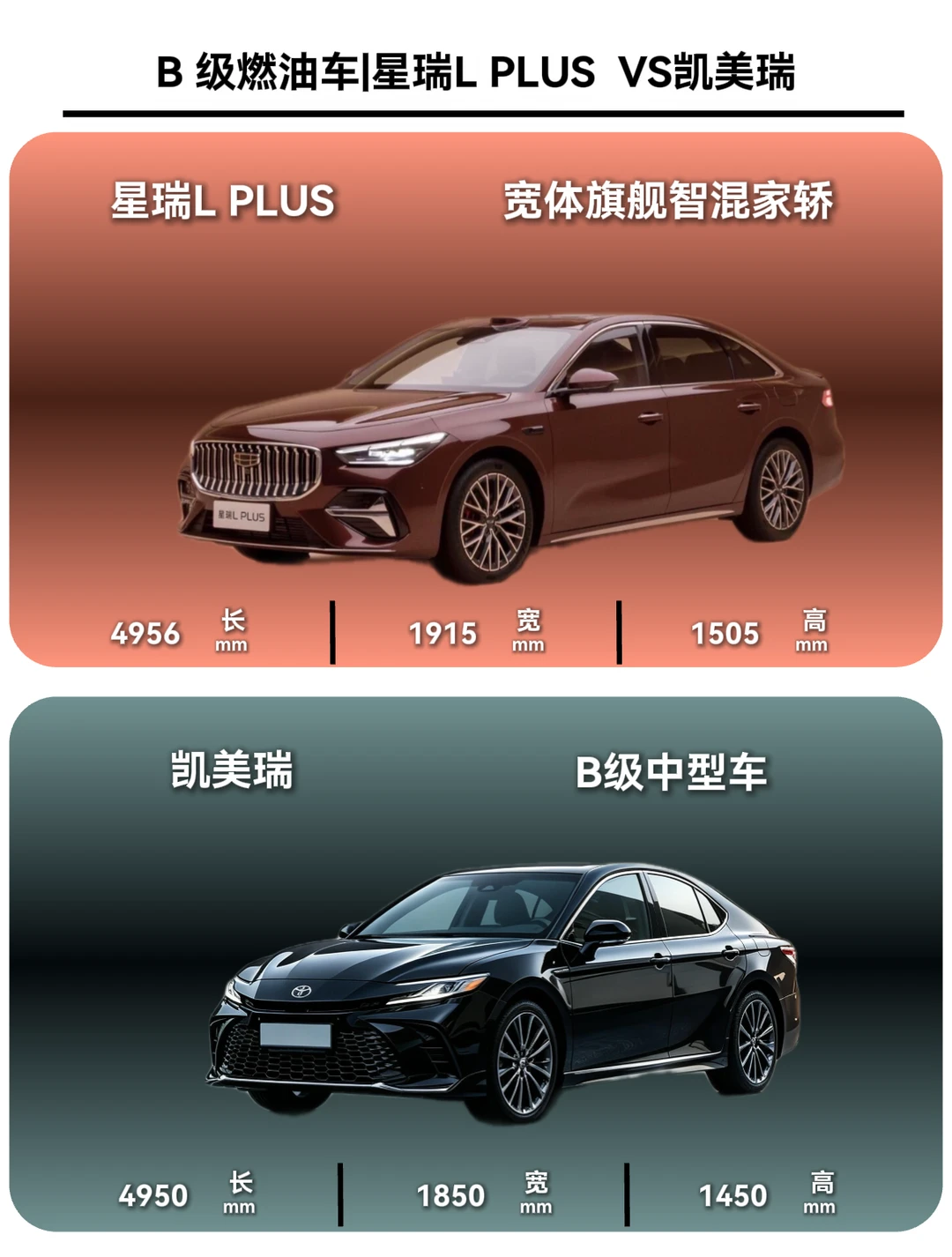 星瑞 L  PLUS 重新定义中国家庭 B 级燃油车