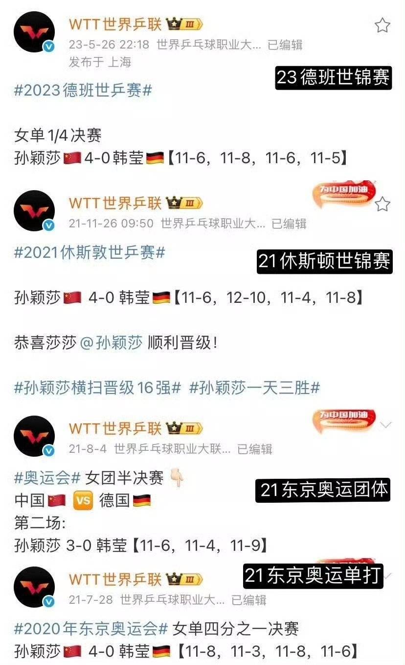 #蒯曼2比3韩莹#
大厦将倾 ​