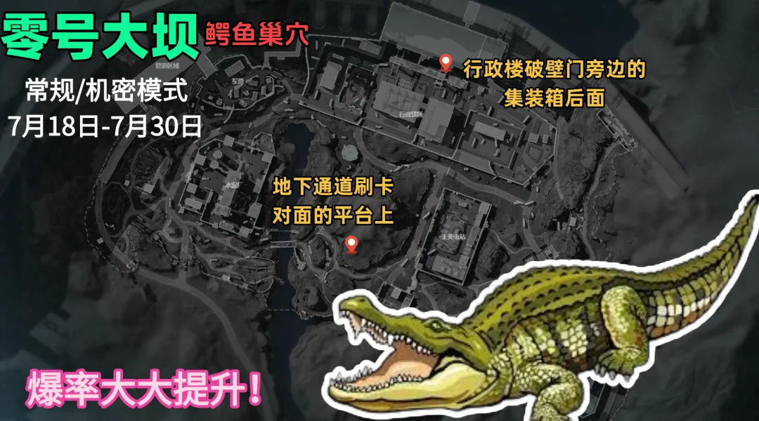 三角洲鳄鱼入侵点位最新正确版！