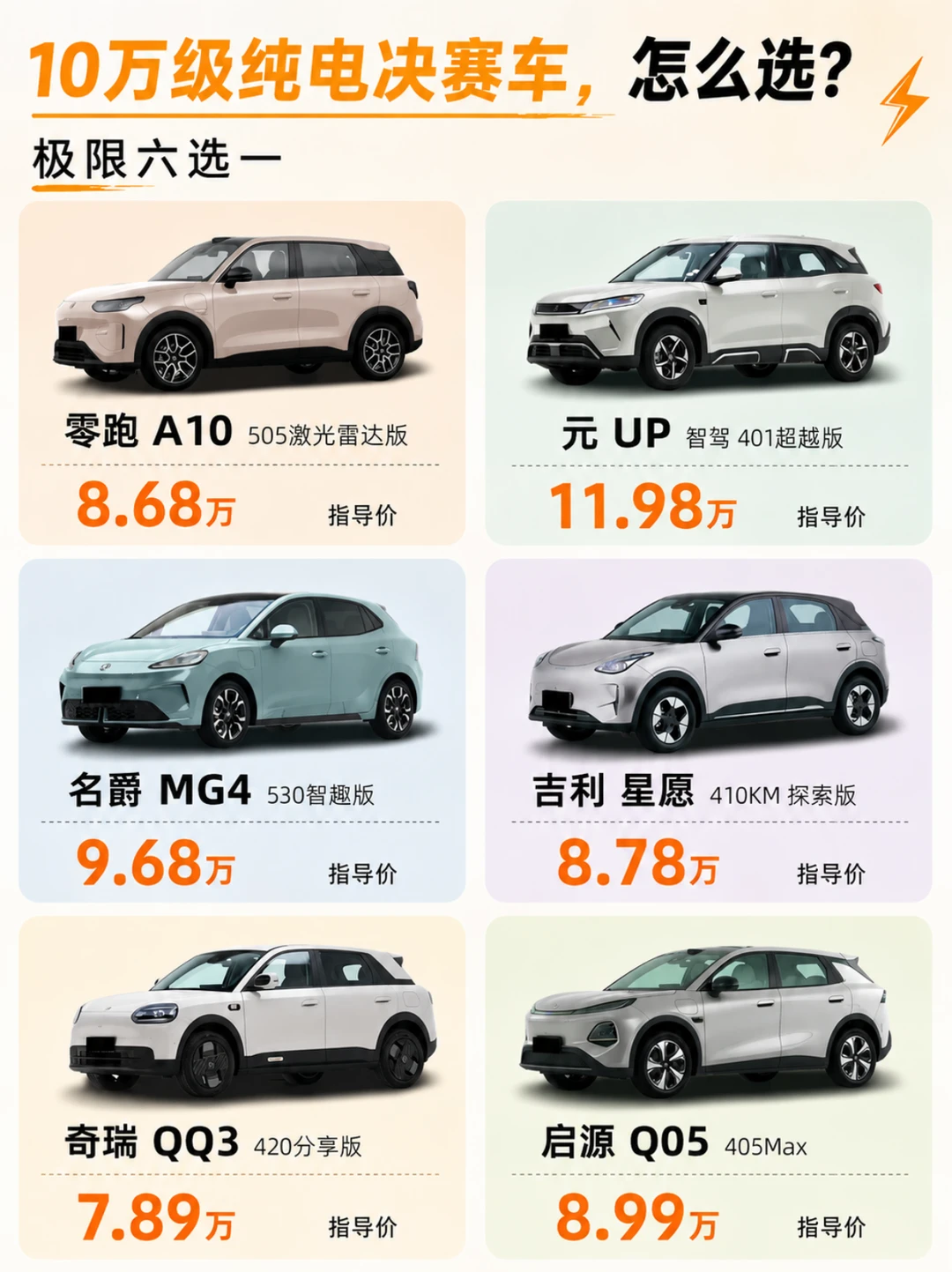 10万级纯电决赛圈，6选1不纠结！